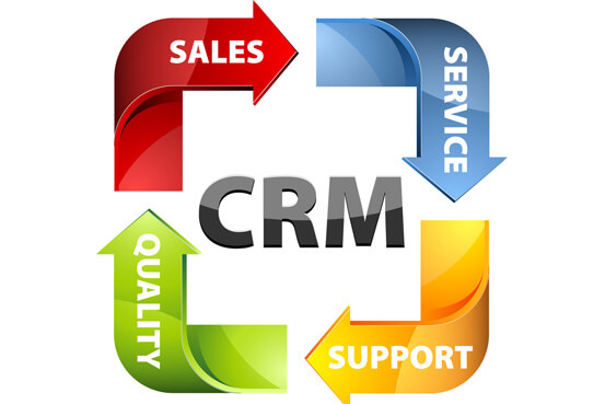 CRM modul i Danpot C5 CRM modul i Danpot C5
