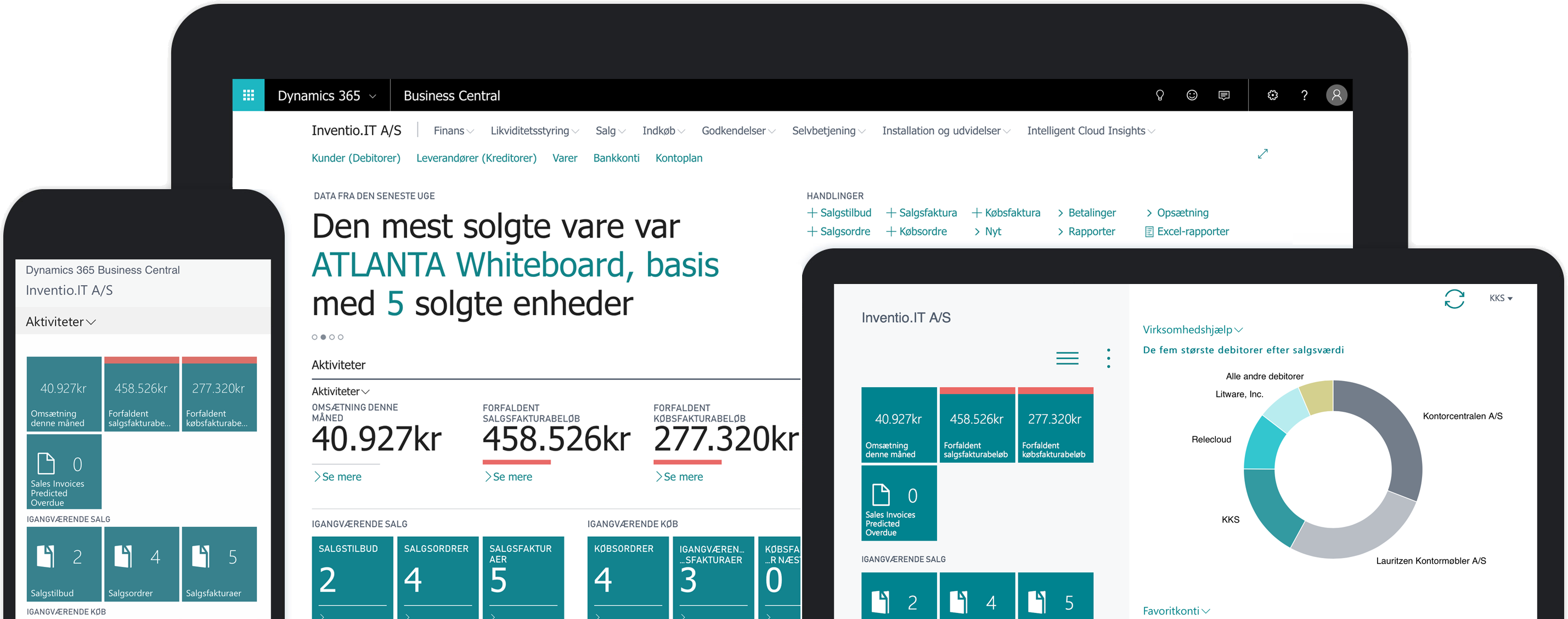 Microsoft Dynamics 365 Business Central Demo Microsoft Dynamics 365 Business Central